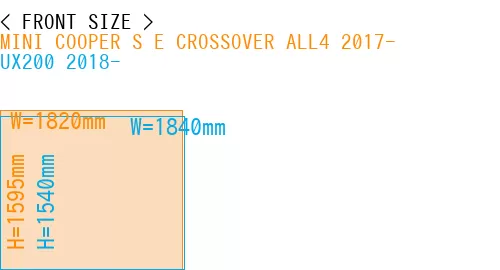 #MINI COOPER S E CROSSOVER ALL4 2017- + UX200 2018-